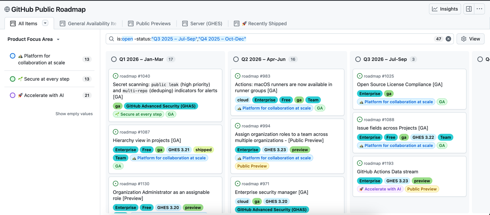 Product roadmaps explained: How to build and manage one · Blog · Nolt