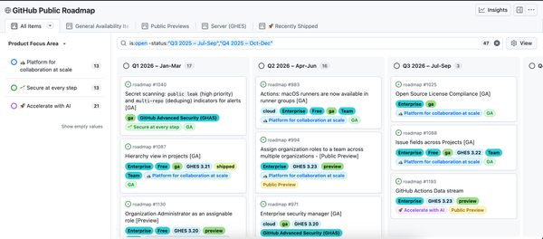 Product roadmaps explained: How to build and manage one · Blog · Nolt